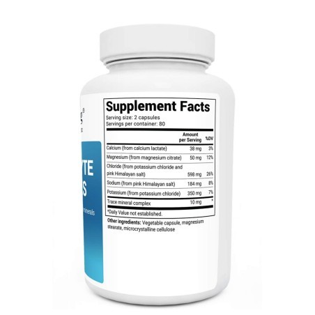 Electrolyte Capsules